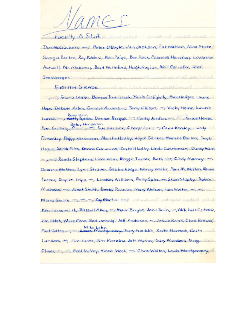 Jr. High Annual - Class List - 01